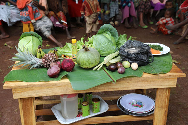Food insecurity