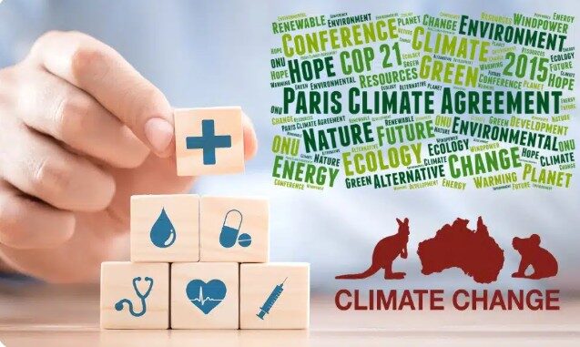 Climate change and health